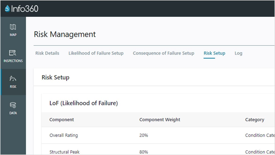 Risk management setup screen in Info360 Asset 