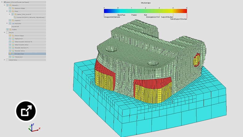 Manufactured component on left and simulation results of that manufactured component in Netfabb 