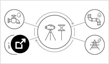 Icons displaying management of water, wastewater, gas, and electric infrastructures