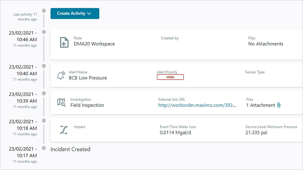 Incident Manager interface with dashboard of incidents and responses